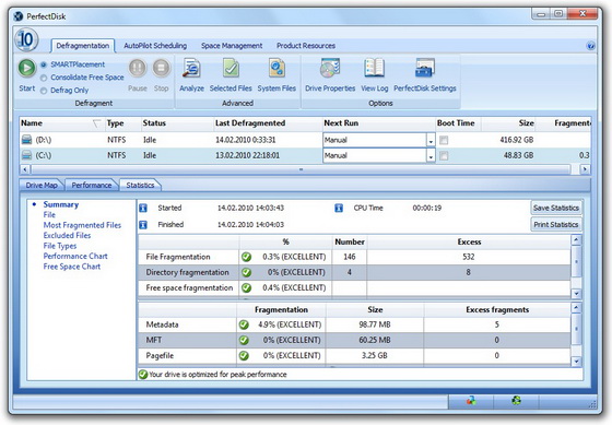 Raxco PerfectDisk 